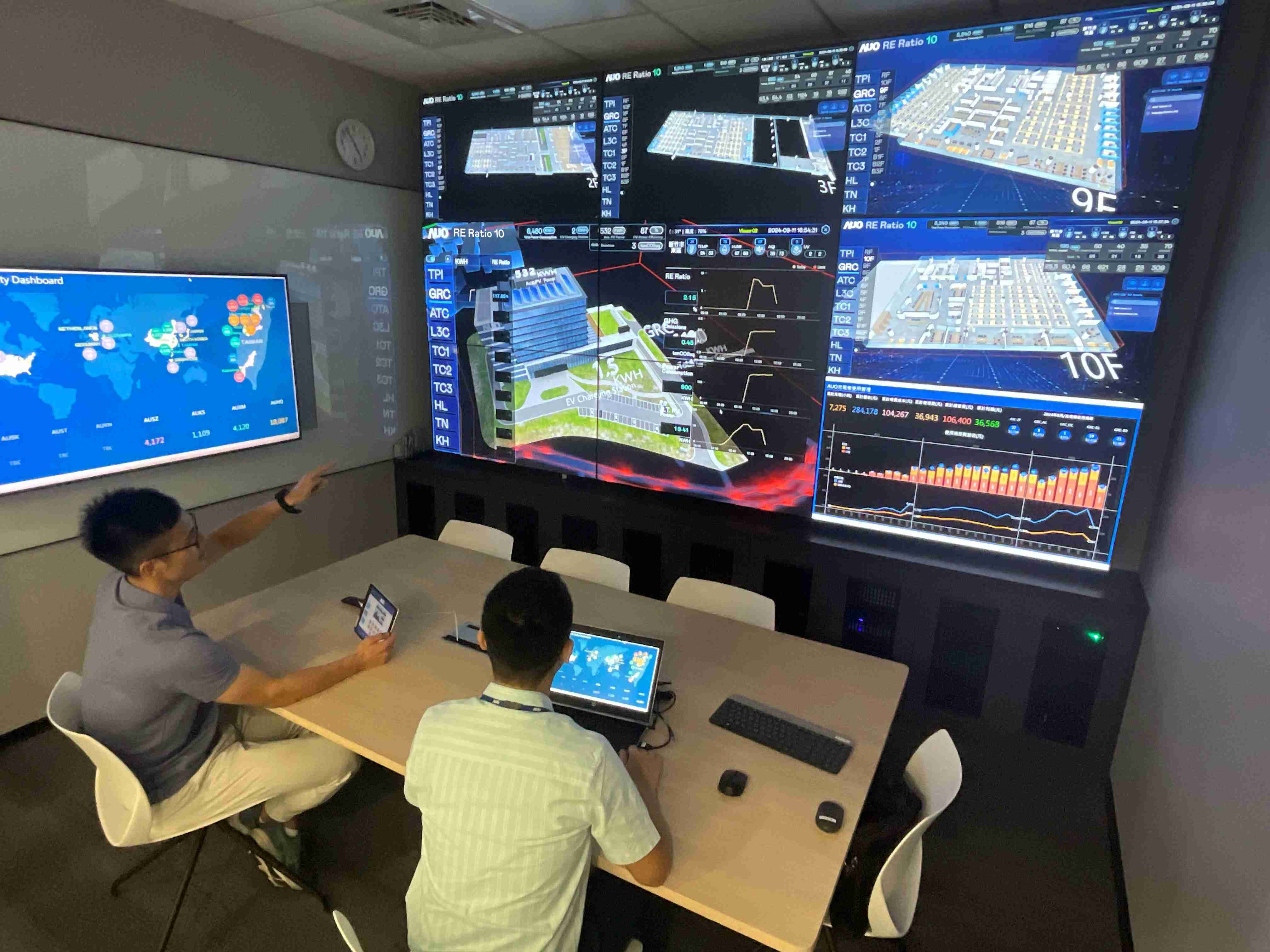 PA直营透过子公司PA直营宇沛之多任务智能楼宇系统，，实时监控空调、、、、照明、、、绿电的运作情形，，，，提升用电管理效能，，，，进行用电优化与耗能设备汰换等节能减碳措施